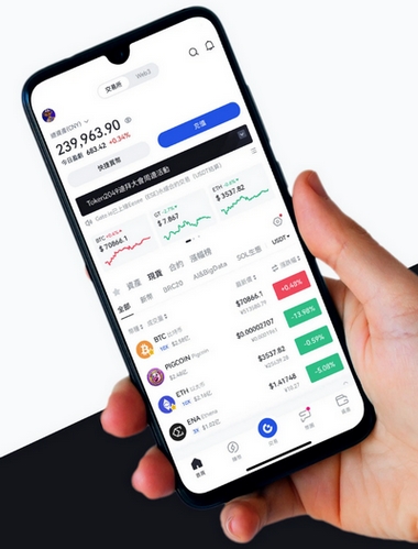 HBWealthAdvisors com - Como o aplicativo HBWealthAdvisors com aprimora sua negociação?